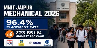 MNIT Jaipur Mechanical Engineering Placement 2026 at mnit.ac.in; Check Highest Package and Top Recruiters